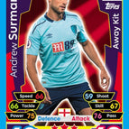009 Andrew Surman