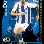 040 Shane Duffy