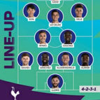 99 Tottenham Hotspur Line-Up