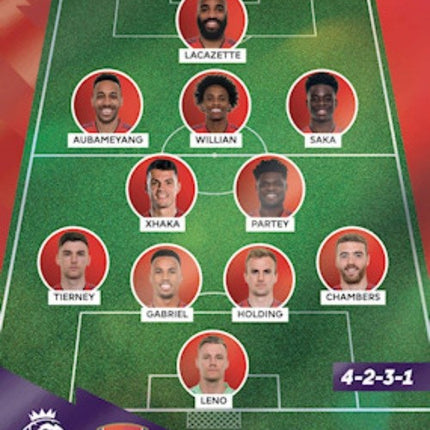 Arsenal | APL 21-22