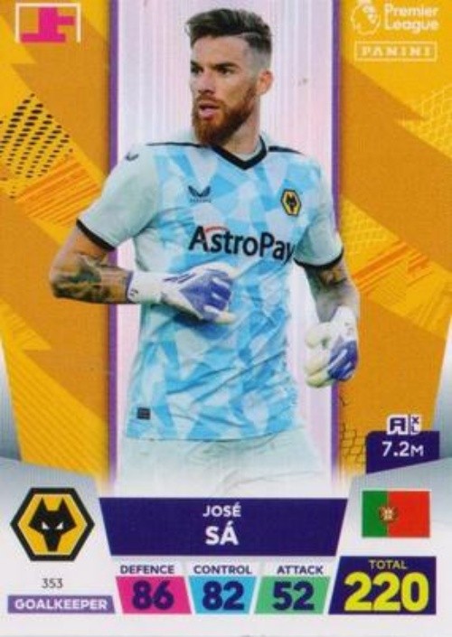 Wolverhampton Wanderers | APL 22-23