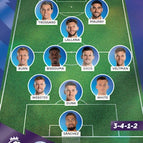 81 Line-Up