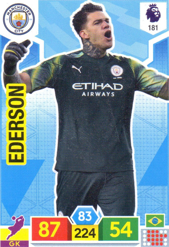 Manchester City | APL 19-20