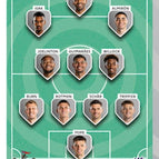 279 Line-Up