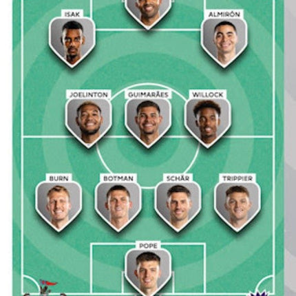 Newcastle United | APL 23-24