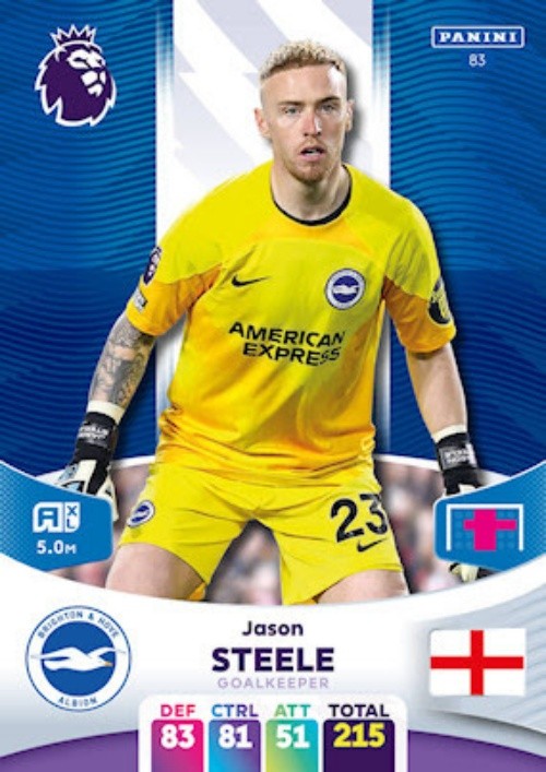 Brighton and Hove Albion | APL 23-24