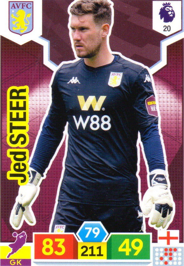 Aston Villa | APL 19-20