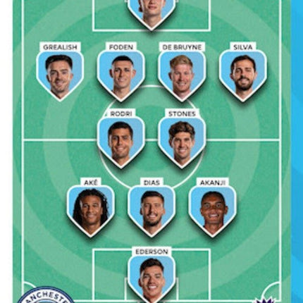 Manchester City | APL 23-24