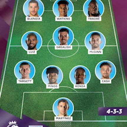 Aston Villa | APL 21-22