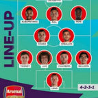 117 Arsenal Line-Up