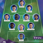 117 Line-Up