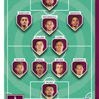 117 Line-Up