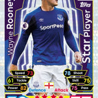 124 Wayne Rooney
