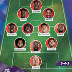 135 Line-Up