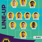 153 Wolverhampton Wanderers Line-Up