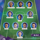 153 Line-Up
