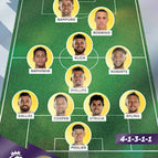 171 Line-Up