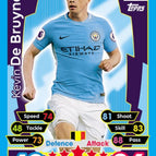 194 Kevin De Bruyne
