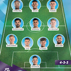 225 Line-Up