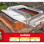 225   Anfield
