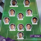 261 Line-Up