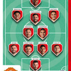 261 Line-Up