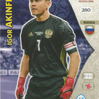 280 Igor Akinfeev