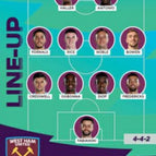 297 West Ham United Line-Up