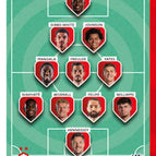 297 Line-Up