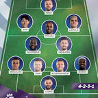 315 Line-Up