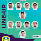 333 Leeds United Line-Up
