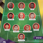 333 Line-Up