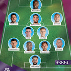 351 Line-Up