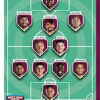 351 Line-Up