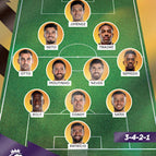 369 Line-Up