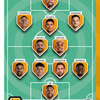 369 Line-Up