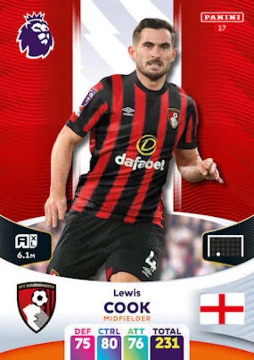 AFC Bournemouth – Panini Adrenalyn XL Premier League 2023 - 2024 – Base Cards