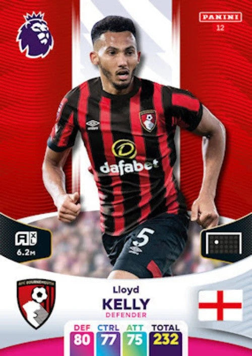 AFC Bournemouth – Panini Adrenalyn XL Premier League 2023 - 2024 – Base Cards