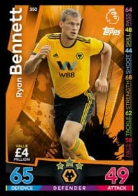 350 - Ryan Bennett Wolverhampton Wanderers 2018 2019