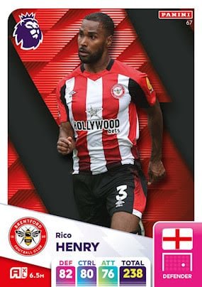 067 Rico Henry Brentford Panini Adrenalyn Xl 2024 2025.jpg