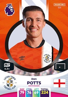 210 Dan Potts Luton Town 2023 2024.jpg