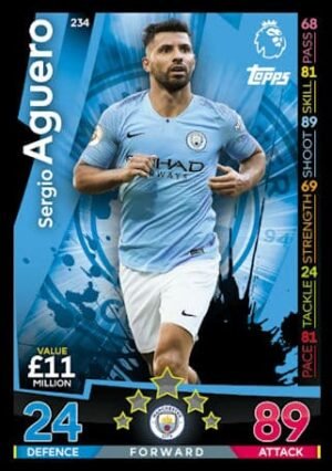 234 Sergio Aguero