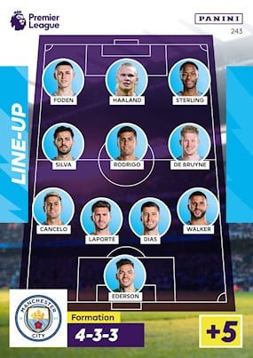 243. line up manchester city.jpg