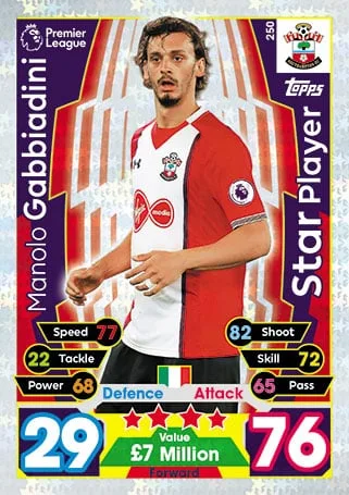 250 Manolo Gabbiadini