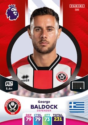 300 George Baldock Sheffield United 2023 2024.jpg