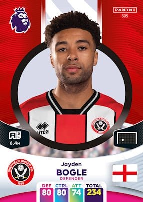 305 Jayden Bogle Sheffield United 2023 2024.jpg