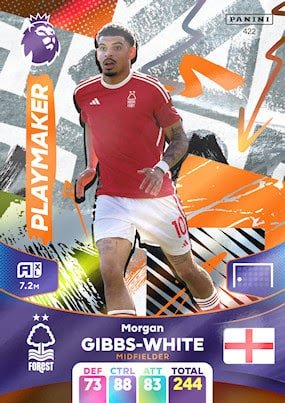 422 Gibbs White Nottingham Forest Fc 2023 2024.jpg