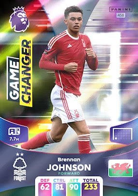 458 brennan johnson nottingham forest fc 2023 2024.jpg