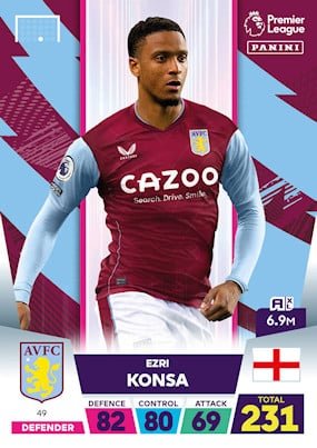 49. ezri konsa aston villa.jpg