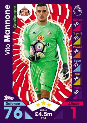 254  vito mannone sunderland 2016 2017